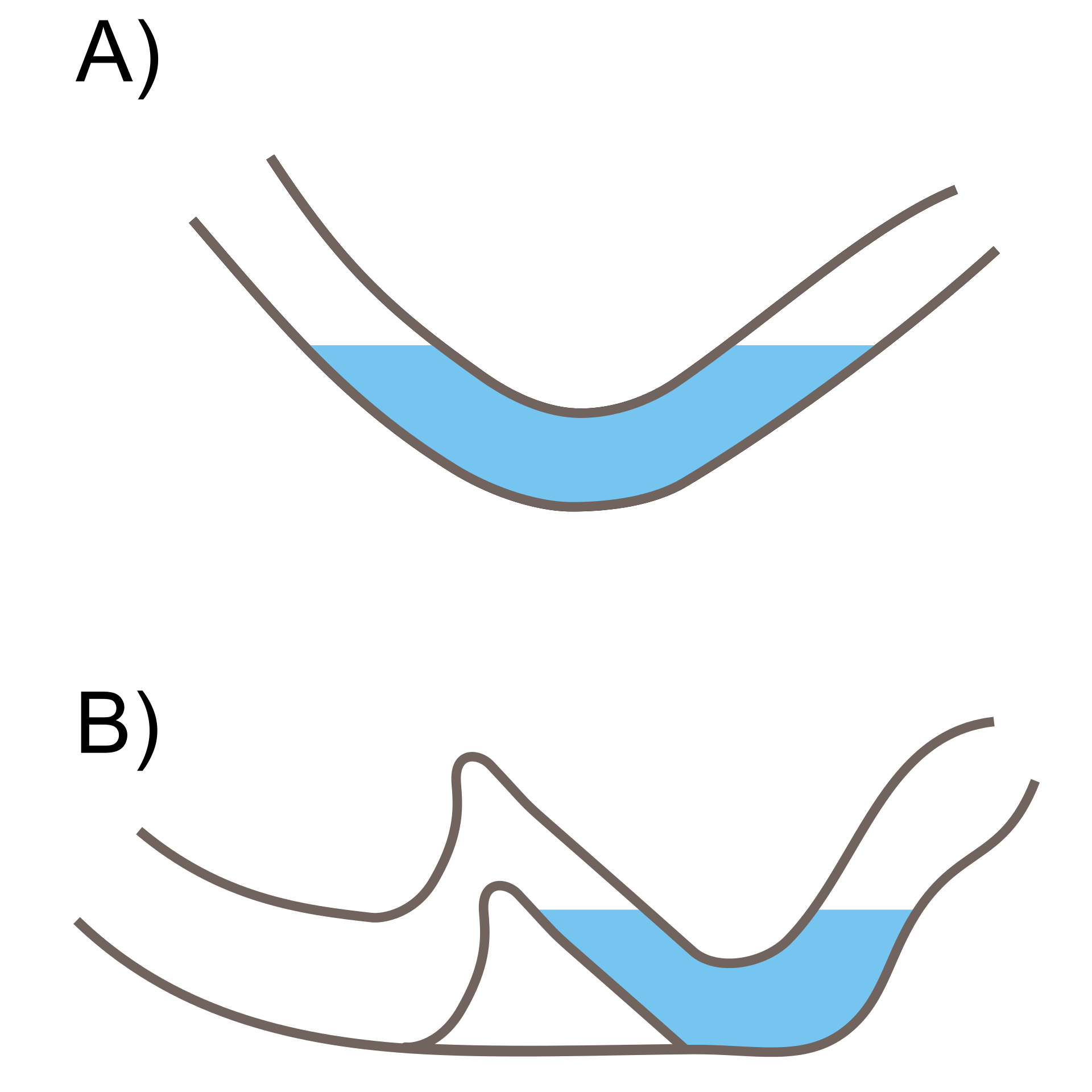 Sump_(cave).svg.png
