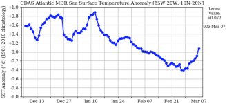 SST100.jpg