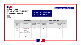 Point Sainitaire 20200327.jpg