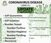 Point SXM 20200402.jpg