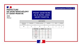 Point Sainitaire 20200406 SFG.jpg