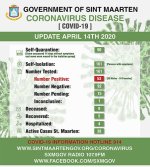 Point SXM 20200414.jpg Point SXM 20200414.jpg