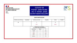 Point Sainitaire 20200417.jpg