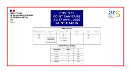 Point Sainitaire 20200417 SFG.jpg