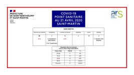 Point Sainitaire 20200421 SFG.jpg