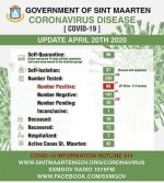 Point SXM 20200420.jpg