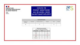 Point Sainitaire 20200430.jpg