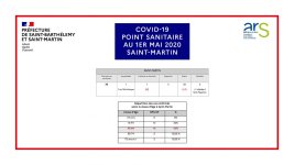 Point Sanitare 20200501 SFG.jpg