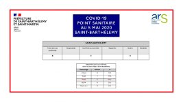 Point Sanitare 20200505.jpg