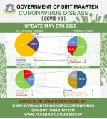 Point SXM-2 20200505.jpg