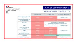 SBH deconfinement.jpg