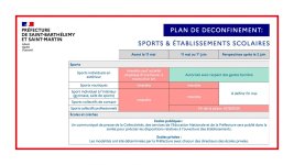 SBH deconfinement 3.jpg