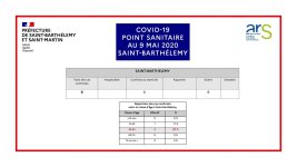 Point Sanitare 20200509.jpg