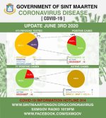 Point SXM-2 20200603.jpg
