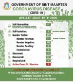 Point SXM-1 20200612.jpg Point SXM-1 20200612.jpg