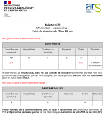 Point Sanitaire SFG 26 Jun.png Point Sanitaire SFG 26 Jun.png