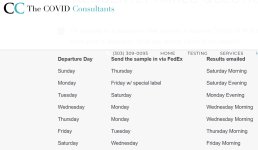Covid Consultants chart.jpg